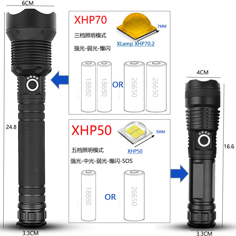Cross-border P70 high-intensity flashlight outdoor waterproof USB rechargeable telescopic zoom high-power LED flashlight