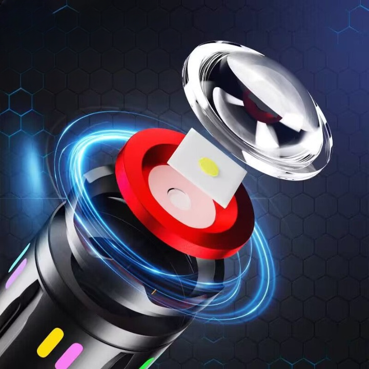 Multifunctional flashlight with lithium battery, fluorescent bar, digital display, Type-C rechargeable, strong light, zoom, white laser flashlight, long battery life