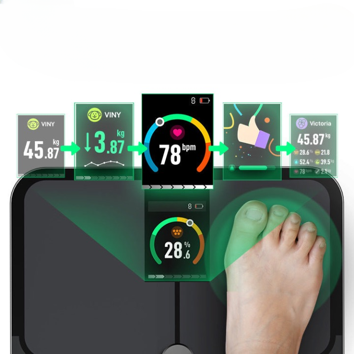 Cross-border new smart Bluetooth body fat scale VA color screen home body fat scale foreign trade body scale fat scale