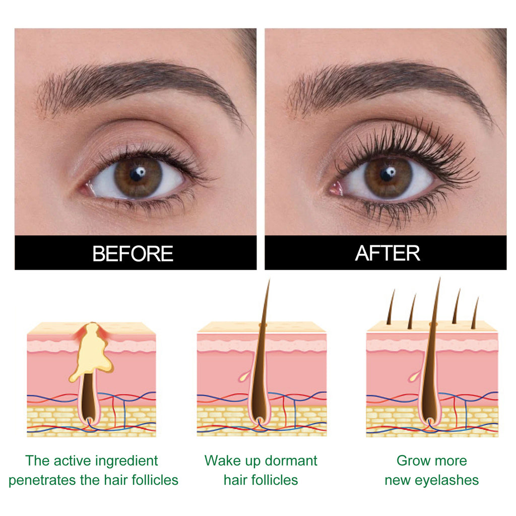 West&Month Mascara, Thick, Curly, Black, Slender, Natural, Mild and Not Easy to Smudge Mascara